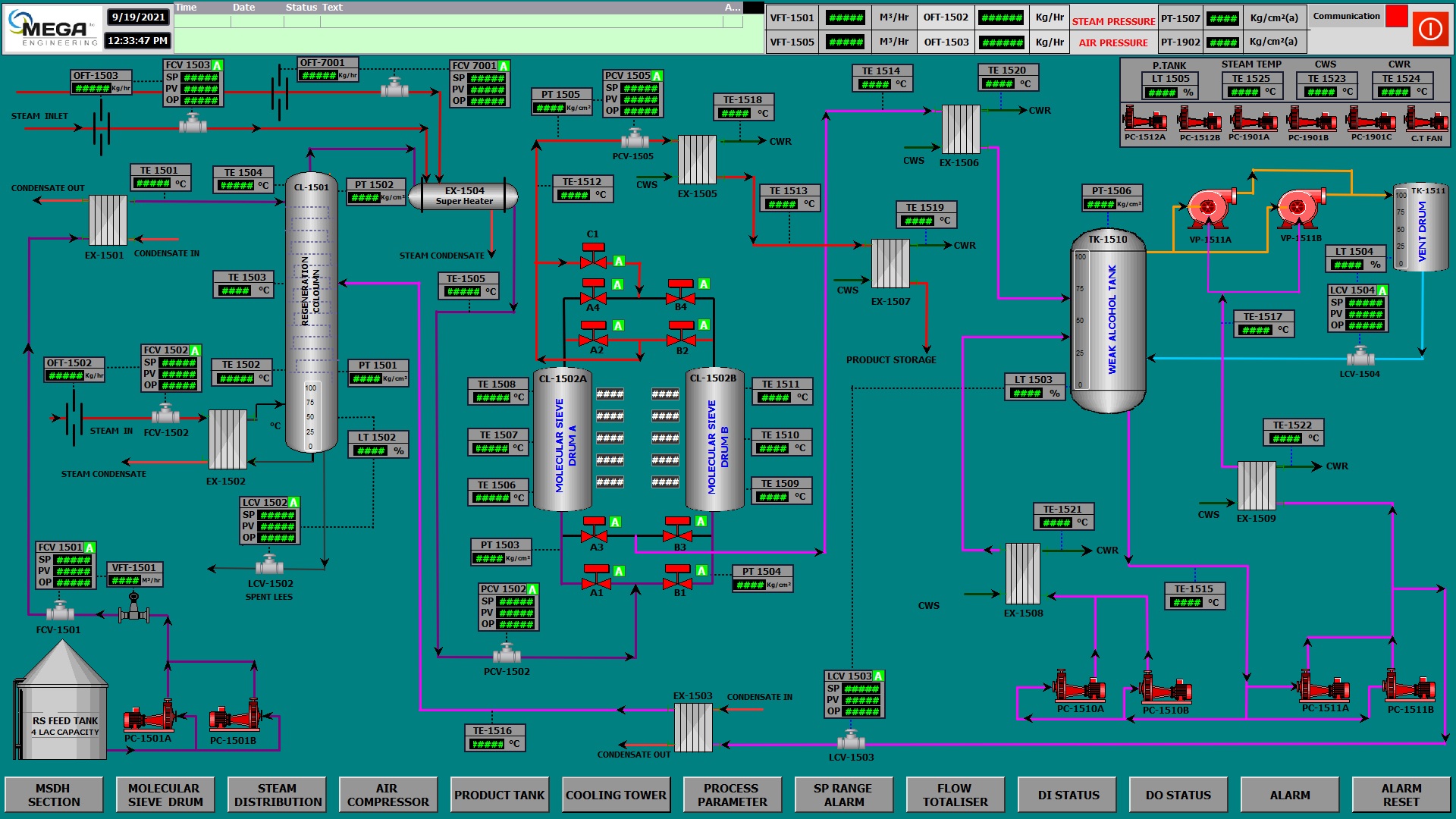 Expertise in PLC, HMI, SCADA, and Servo Systems