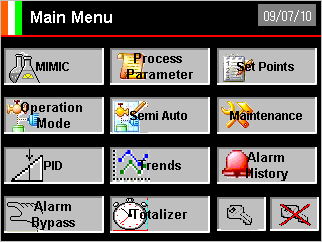 SCADA AND HMI MMIC